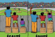 Inégalités, méfiance sociale, pauvreté : un rapport mondial révèle les fissures de la cohésion sociale